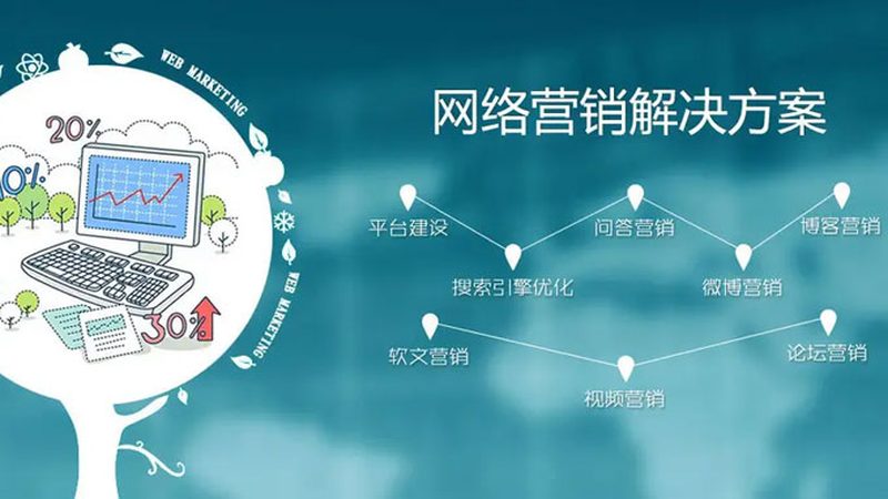 误解之源：混淆优化与建设边界