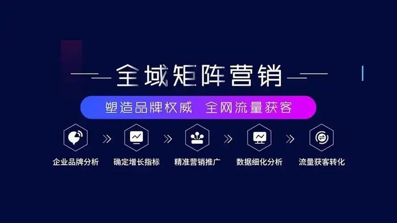信息流广告计费揭秘：揭秘背后的逻辑与策略